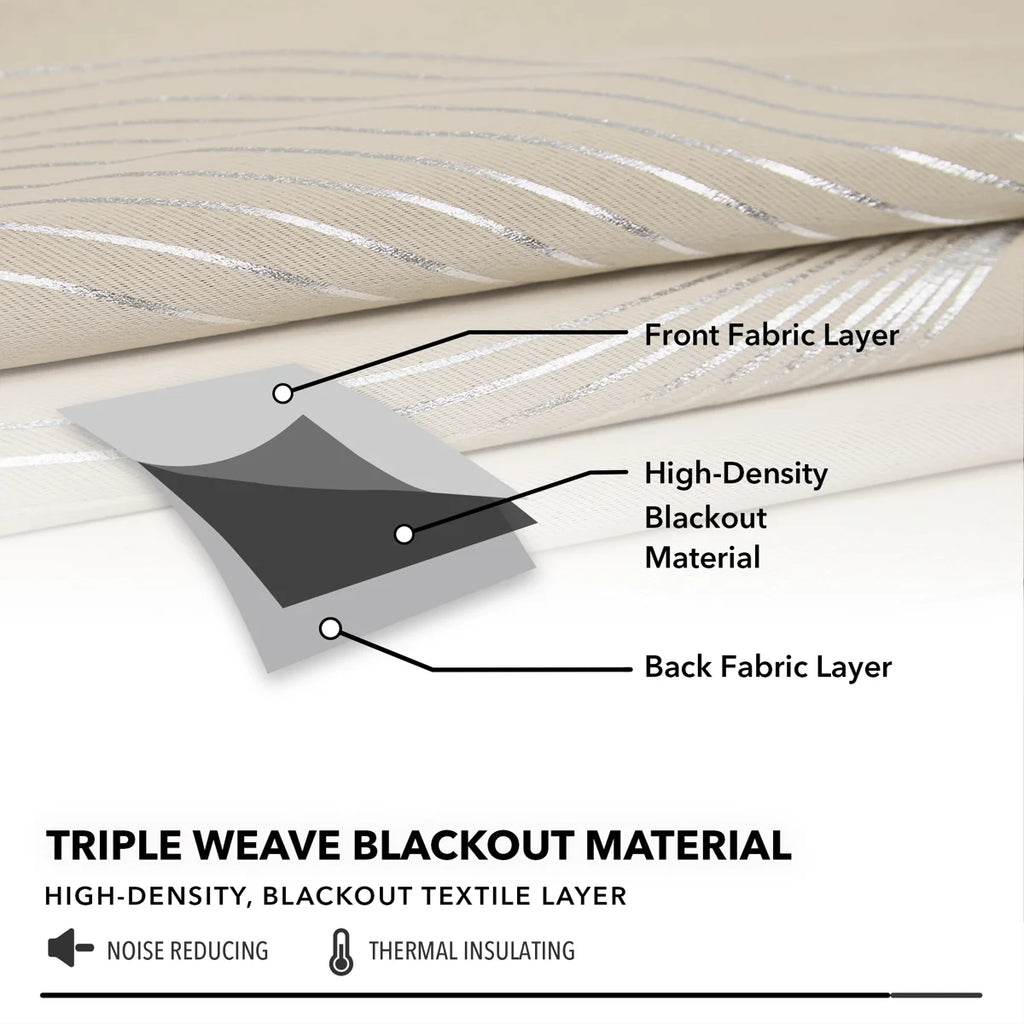 Spurgh Sliver Wave Foil Print Blackout Thermal Grommet Curtain Panels (Set of 2) (Set of 2)